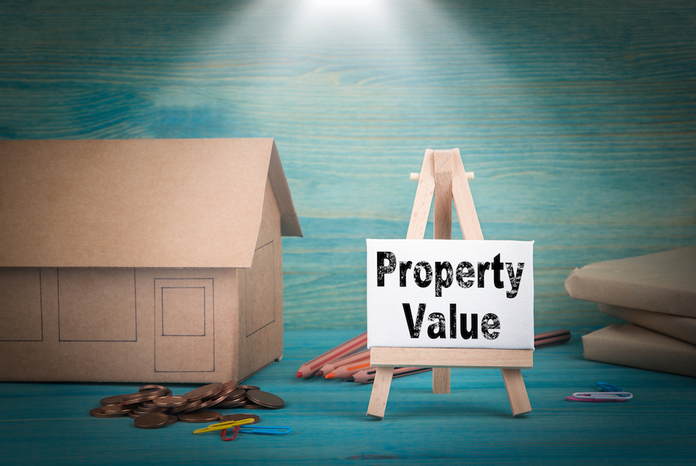 Property Value